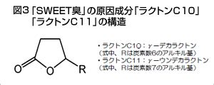 ラクトンc10 c11 違い